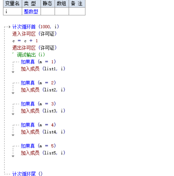 易语言如何判定开启的多线程已经全部运行完毕